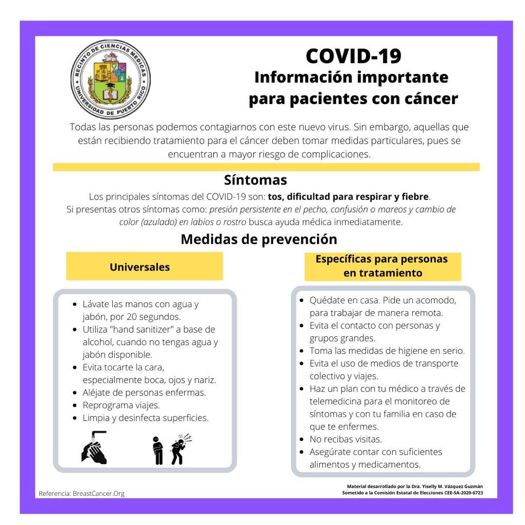 covid cancer