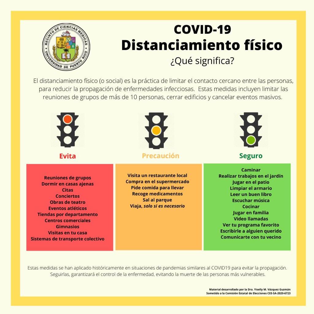 distanciamiento covid19