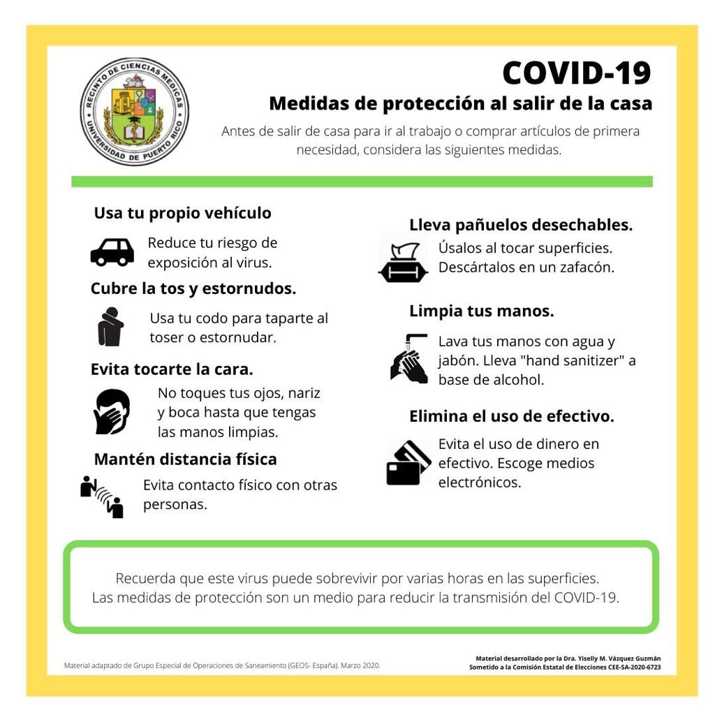 medidas al salir de casa covid19