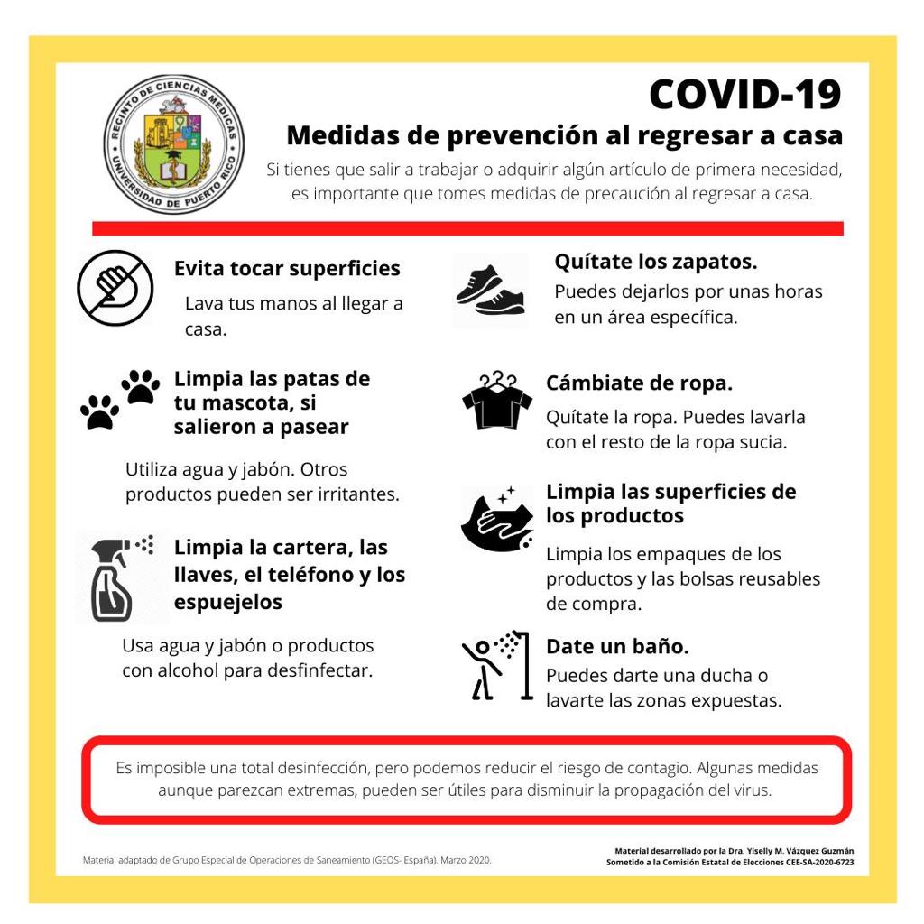 medidas de prevencion covid19