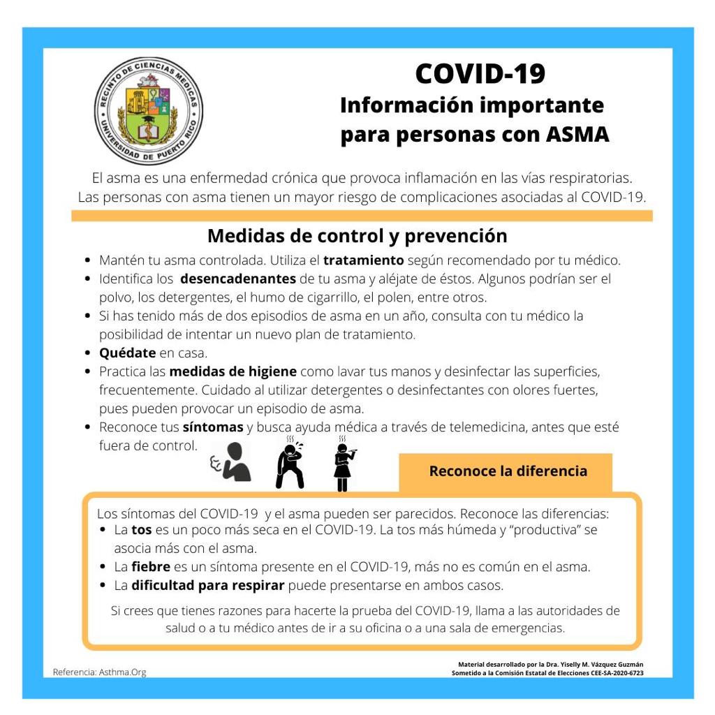 pacientes asma covid19