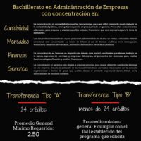 Adminision en transferencia_programas de ADEM