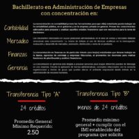 Adminision en transferencia_programas de ADEM