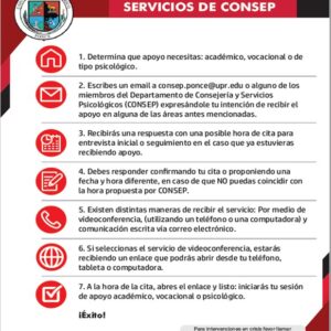 Pasos para solicitar servicios de CONSEP