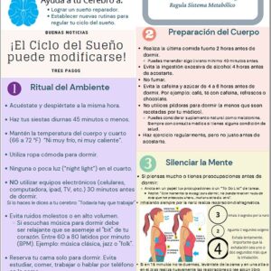 Promoción El Ciclo del Sueño