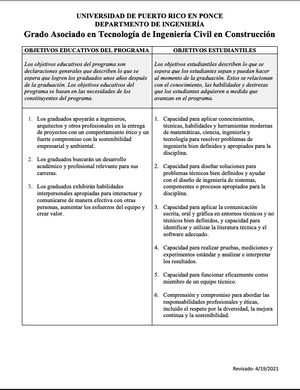 Grado Asociado en Tecnología de Ingeniería Civil en Construcción