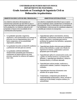 Grado Asociado en Tecnología de Ingeniería Civil en Delineación Arquitectónica