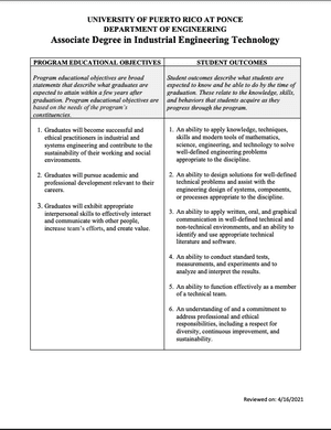 Associate Degree in Industrial Engineering Technology