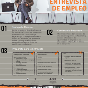 Domina Tu Entrevista de Empleo