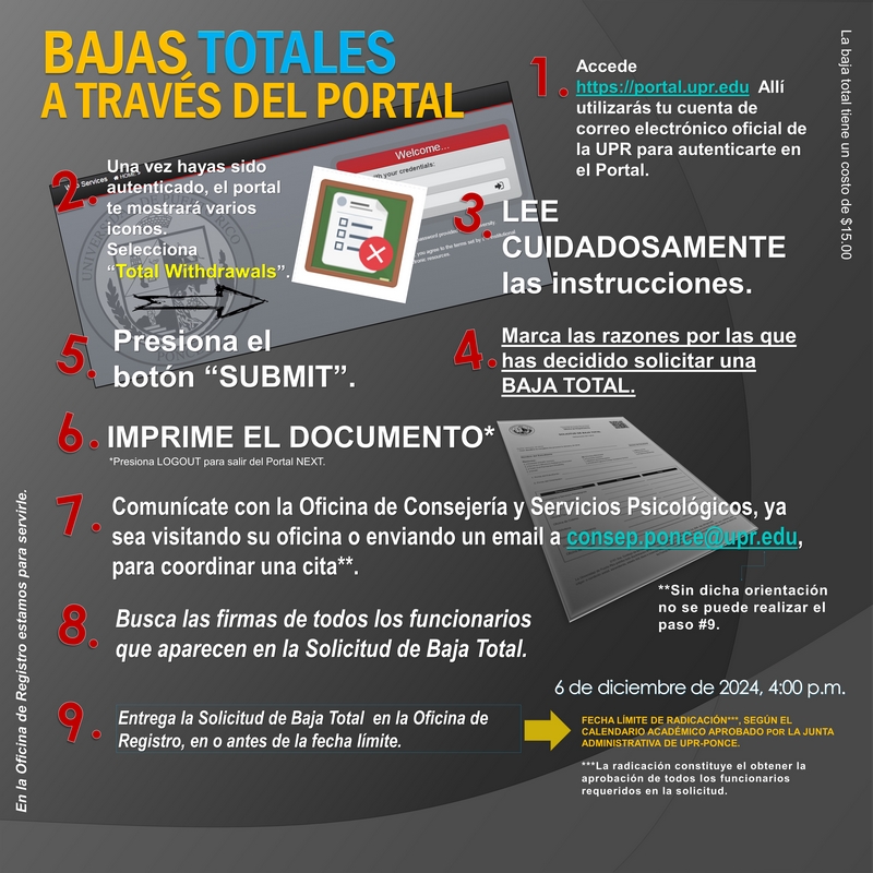 Pasos para Bajas Totales