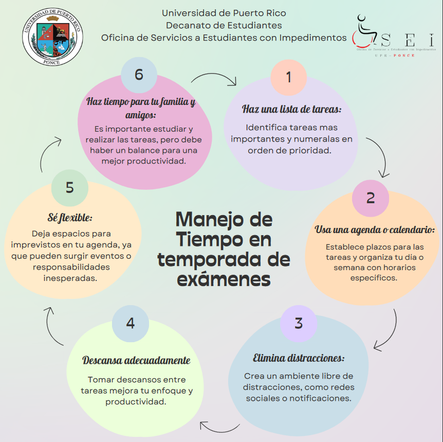 Manejo de tiempo en temporada de examenes