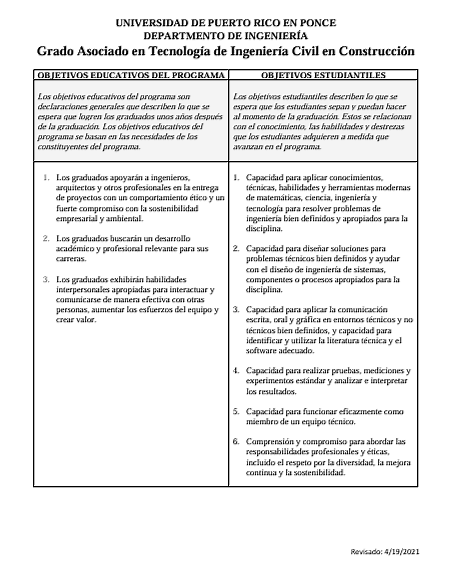 GA TICC revisado 2021