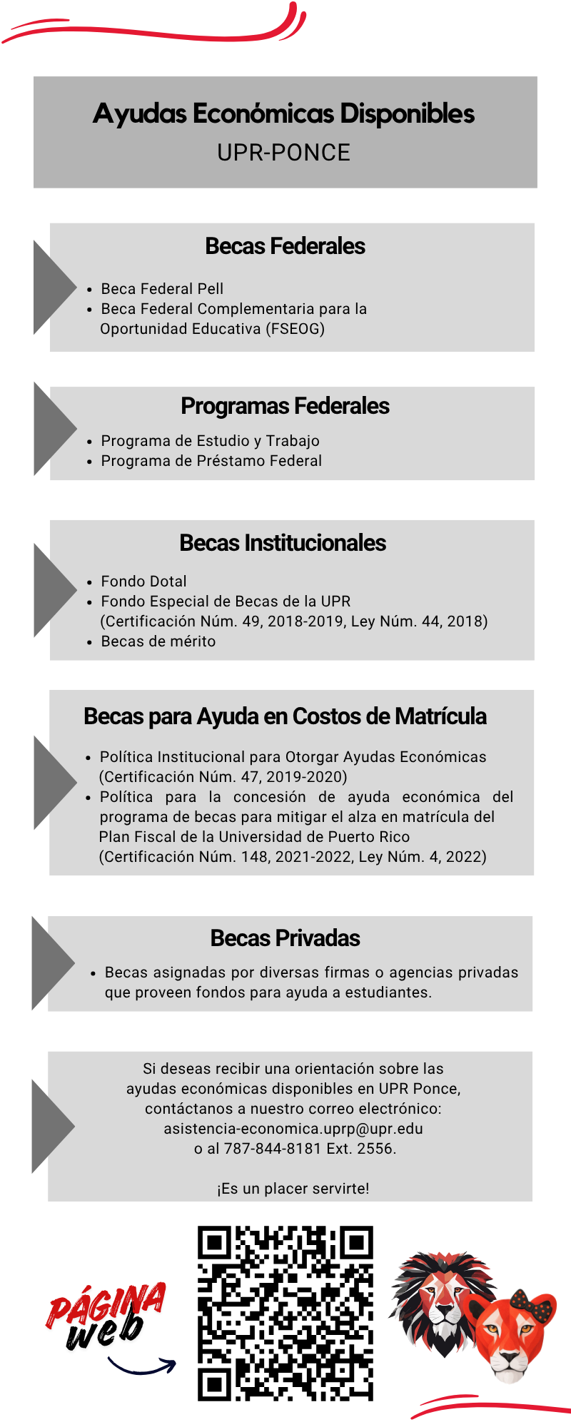 disponibilidad ayudas economicas 2026 uprp