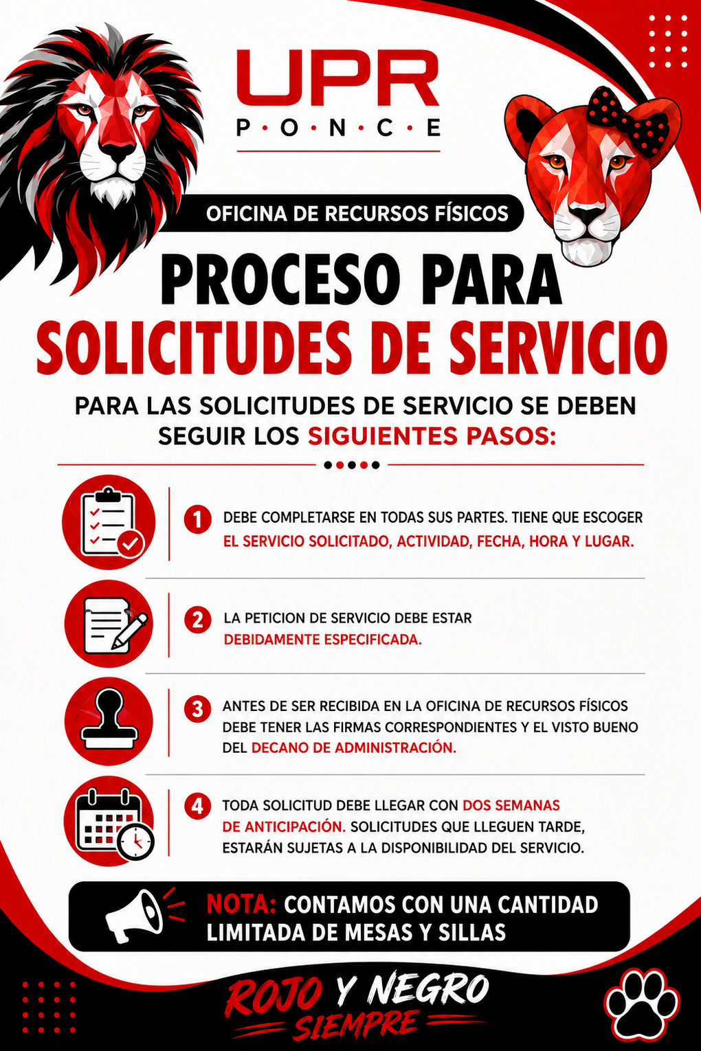 recursos fisicos pasos proceso solicitudes servicio 2026 uprp